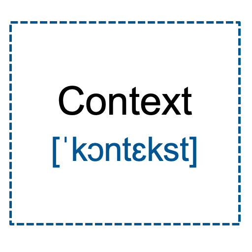 Sprachschule Context 